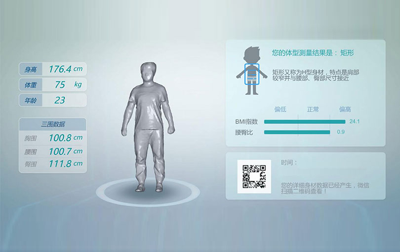 Posture is correct