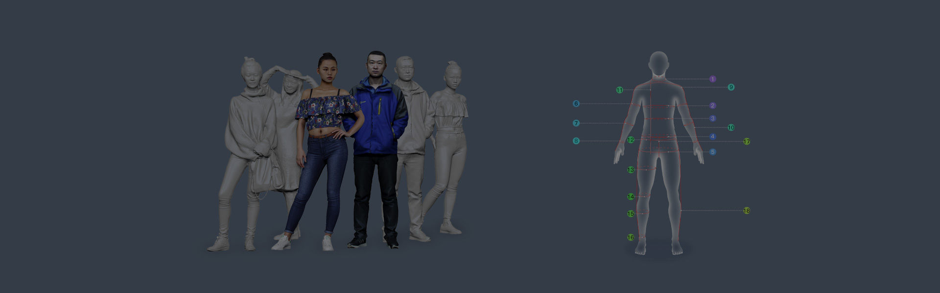 藝考生量體，藝考生形體測量，3D智能體型測量，人體三維掃描儀